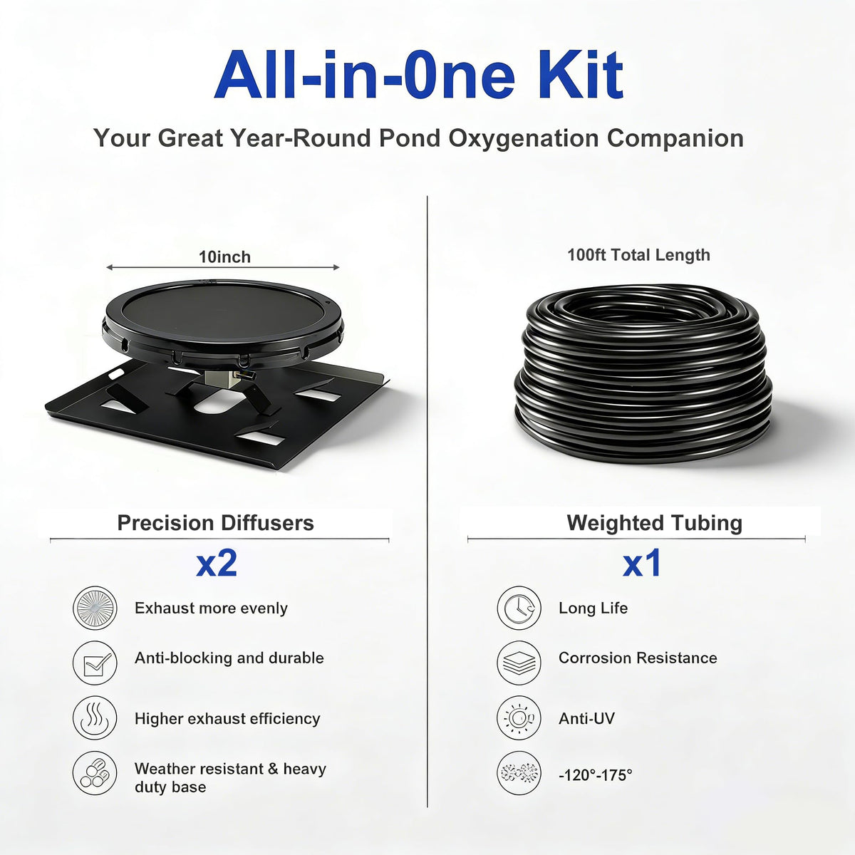 PEAKROCK 3/4 HP Rocking Piston Pond Aeration System for 3 Acre Lakes - 5.76 CFM, 100' Weighted Airline, 2 Diffusers & 2 Braided Connectors Deep Water Oxygenation