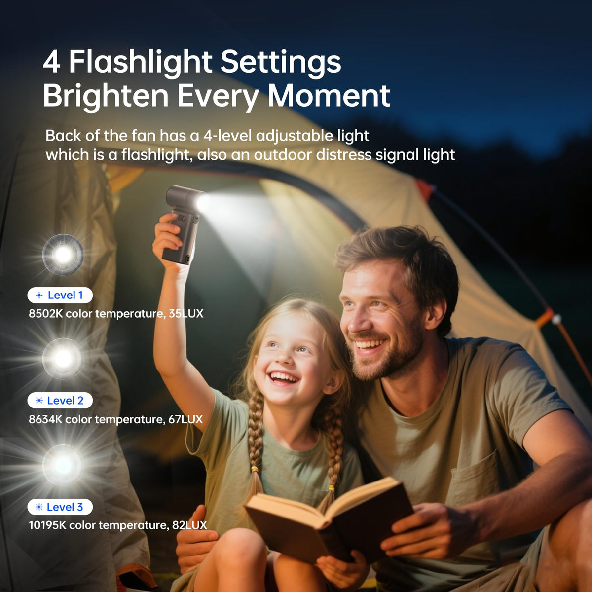JISULIFE Portable Handheld Fan Ultra2 9000mAh, 5 IN 1, Up to 25Hrs, 100 Speed Turbo Fan, 18W Power Bank, Flashlight, Metal Shell, Travel Essentials Gifts for Men with Splash Proof Portable Case-Grey