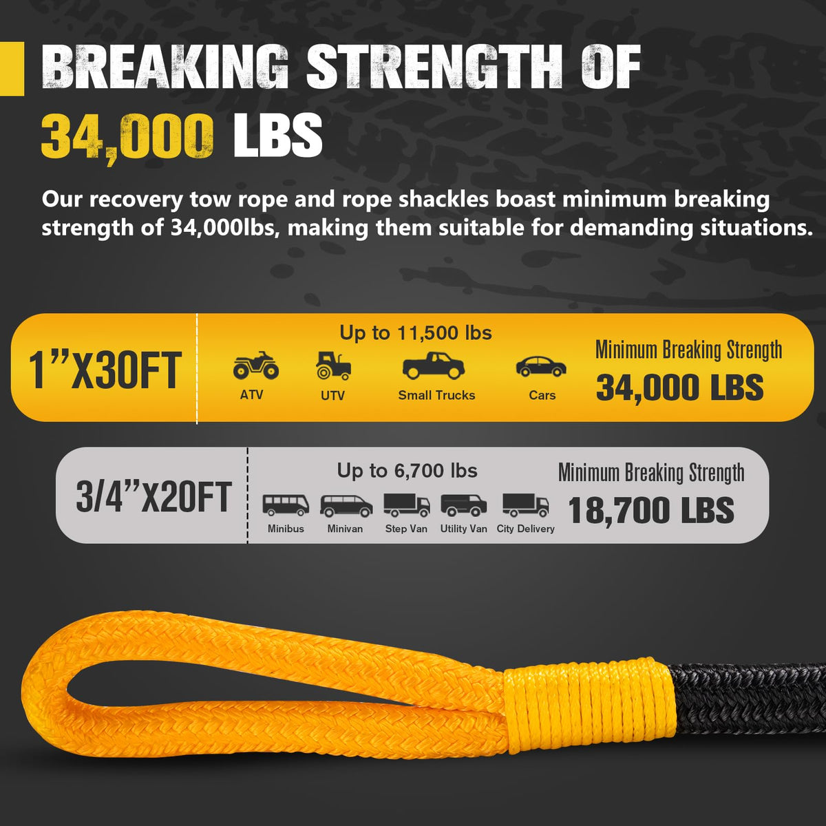 BUNKER INDUST Off-Road Traction Boards Red + 1"×30ft Kinetic Recovery Rope with 2 Soft Shackles Kit