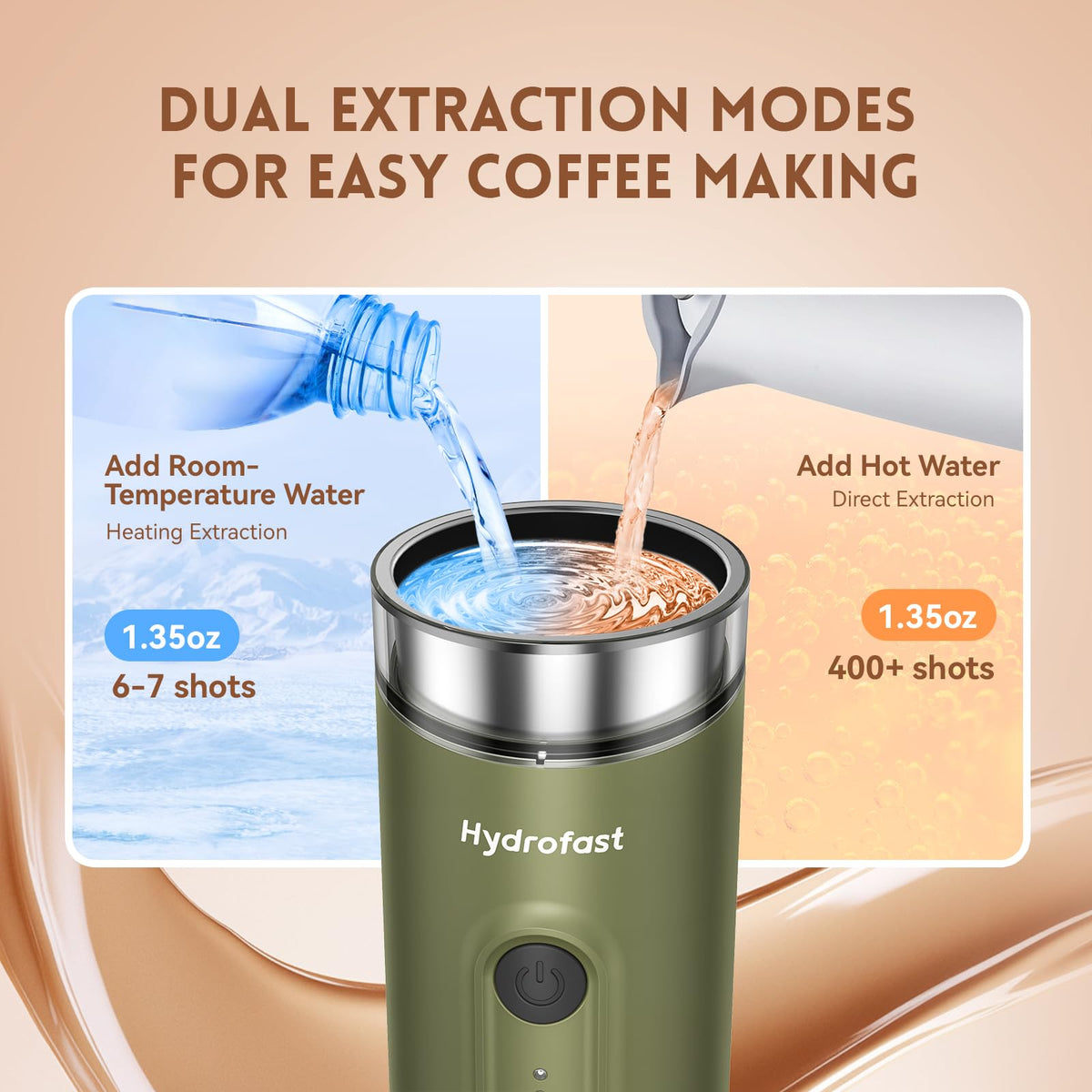 Hydrofast Portable Electric Espresso Machine, Self-Heating Travel Coffee Maker with 7800mAh Battery, USB-C Rechargeable, Compatible with Ground Coffee & Capsules, Maker for Camping, Office, Car