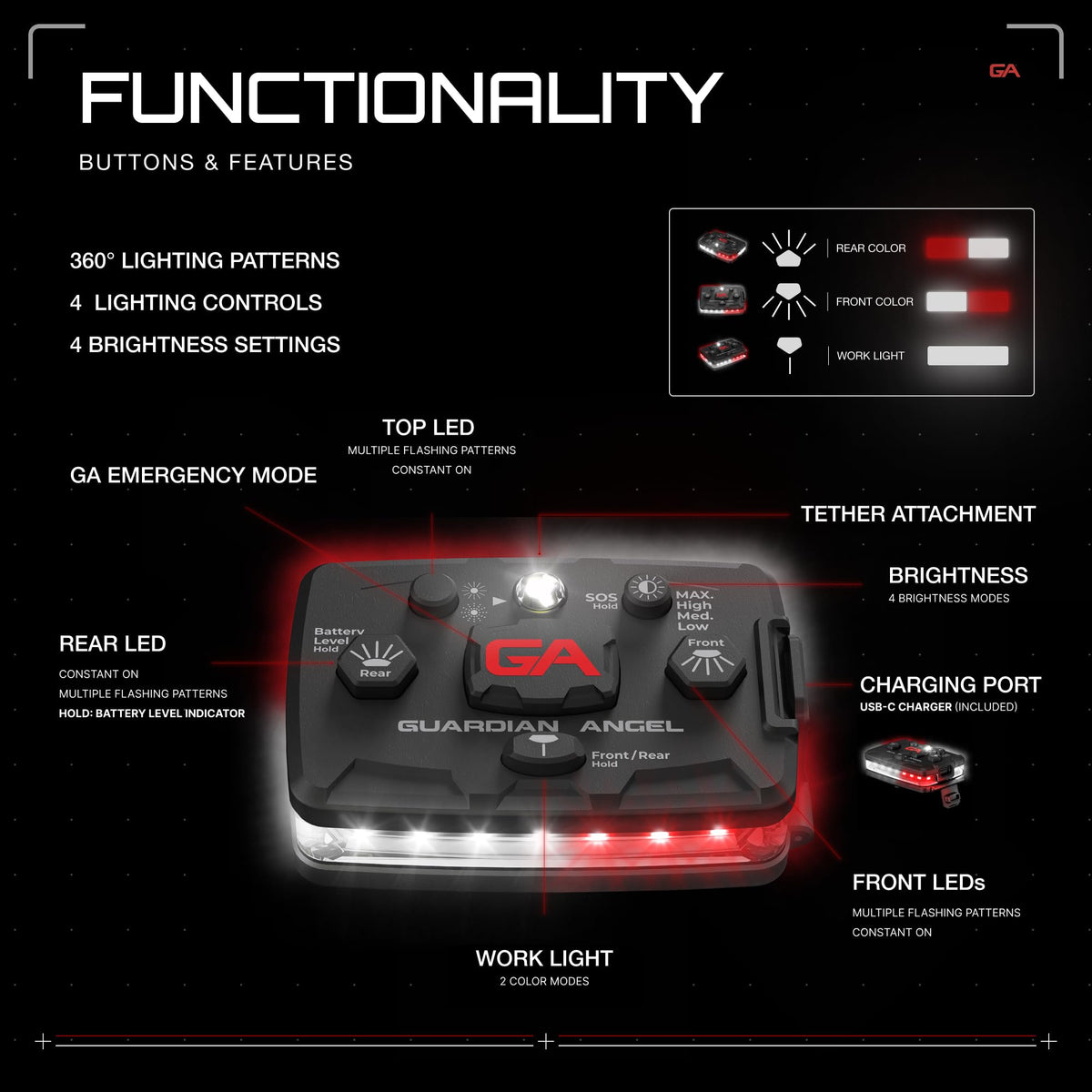 Guardian Angel Elite Series Safety Light, Beacon Device (White/Red Front & White/Red Rear) Rechargeable, Magnetic, Hands-Free Wearable & Mountable LED Light for First Responders, EMS, & Firefighters