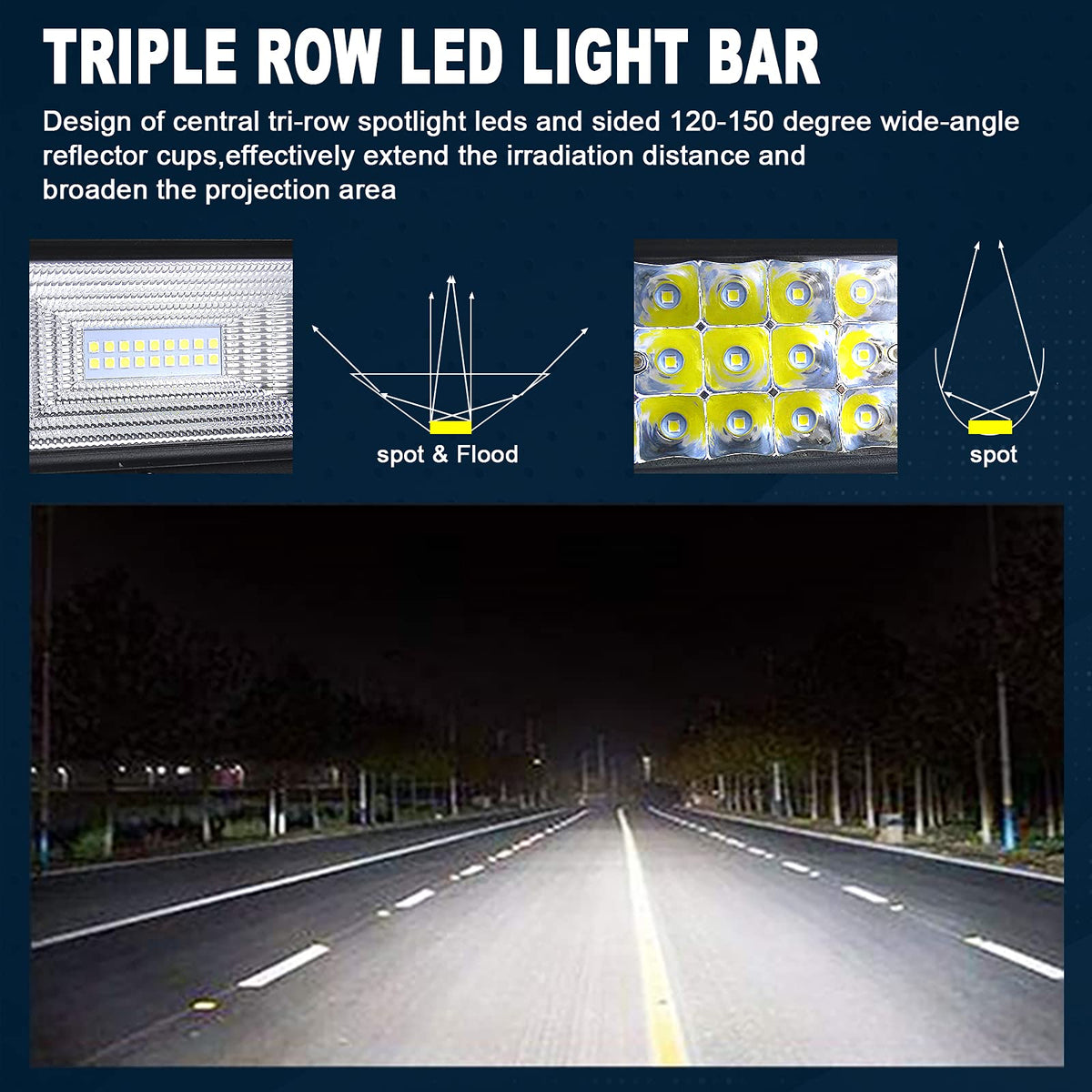 SKYWORLD 52" 675W Straight Triple Row Off Road LED Light Bar, 12V/24V Flood/Spot Combo Beam with 2 Magnetic Mounts & Wiring Harness Kit - for Trucks, SUVs, UTV, ATV, Tractors, Trailers, 6000K White