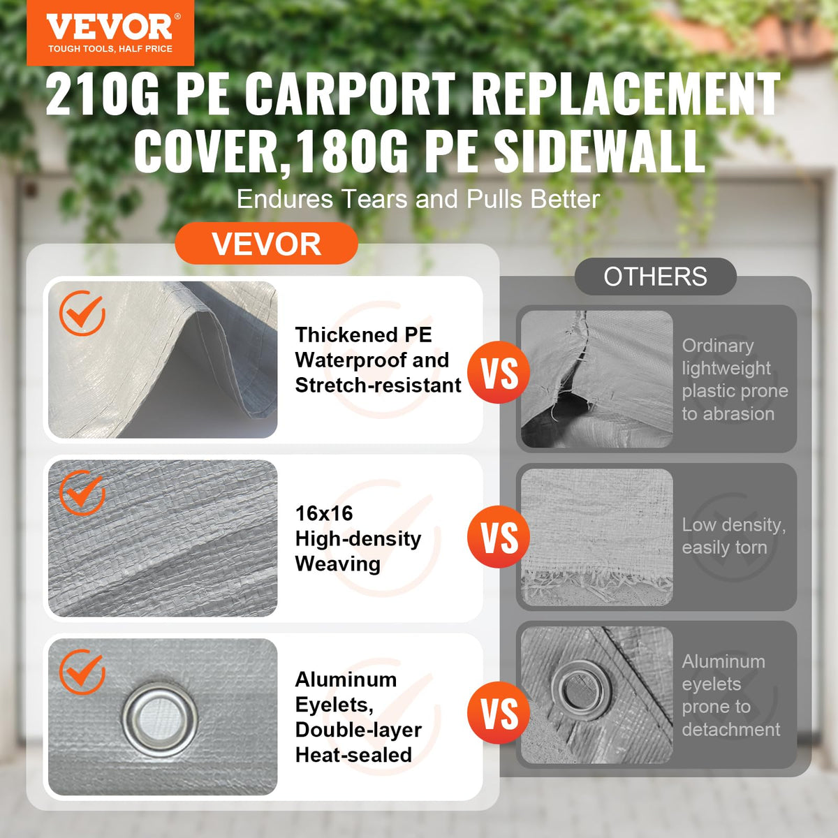 VEVOR Carport Replacement Canopy Cover Top + Side Wall 12 x 20 ft, Garage Tent Shelter Tarp Heavy-Duty Waterproof & UV Protected, Easy Installation with Ball Bungees,Grey (Frame Not Included)