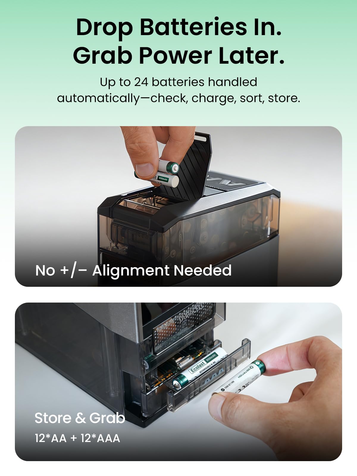 Ostation 2 Pro AA AAA Battery Charger Charging Station with 12 AA Li-ion & 12 AAA NiMH, 3 in 1 Polarity-Free Charger Organizer for NiMH & Lithium, Touchscreen & App, Auto-Detect & Sort, Holds 24 Cell
