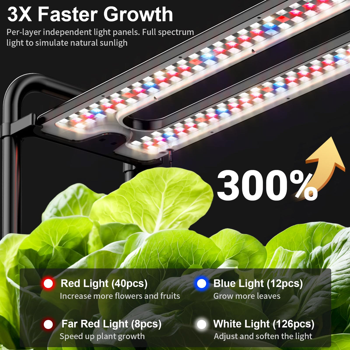 Growell 16 Pods Hydroponics Growing System Kit & 90 Pods Vertical Indoor Garden