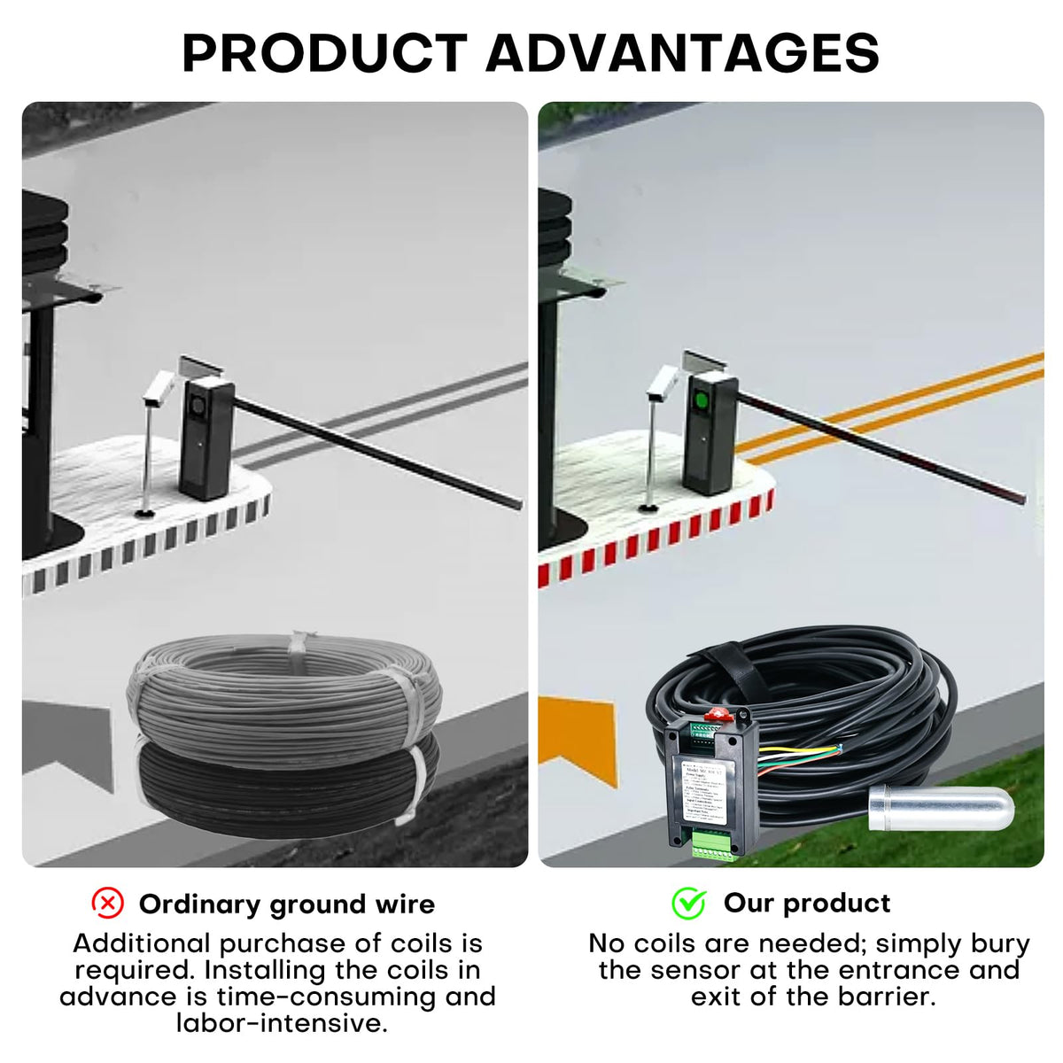 Universal Vehicle Detector for Driveway, No Digging Installation, Automatic Gate Opener Sensor, Loop-Free Compatible with Most Systems, 12-24V DIY Magnetic Sensor