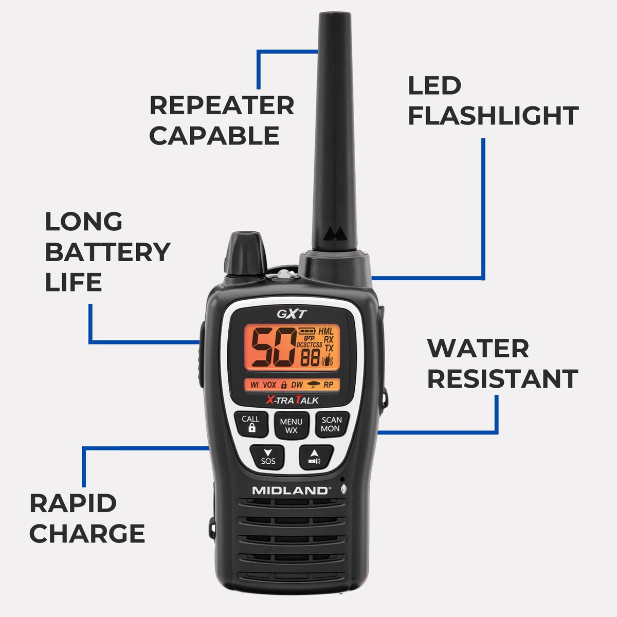 Midland GXT3000 GMRS Two-Way Radio (50-Channel, Repeater Capable, Long Range, 142 Privacy Codes, SOS, NOAA, Rechargeable Lithium Ion Battery, Black/Silver, 2-Pack)