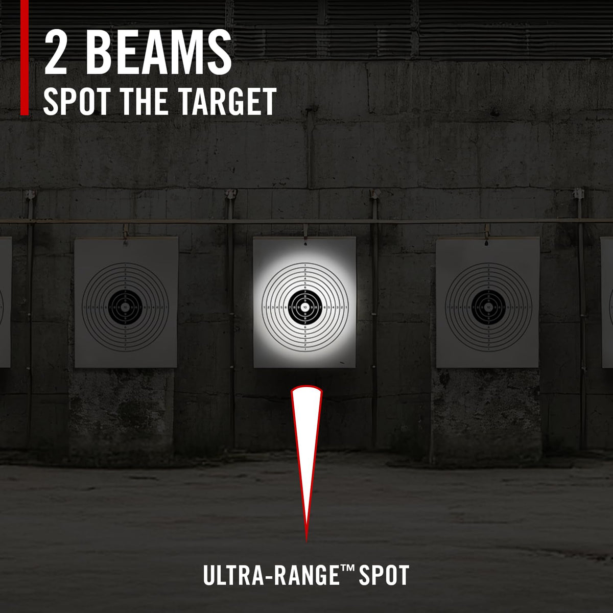 Coast PTX65R Two Beam 1000 Lumen USB-C Rechargeable LED Tactical Weapon Light with Tool-Free Universal/Picatinny Mounting System, and Spot & Flood Beams - IP54 Rating