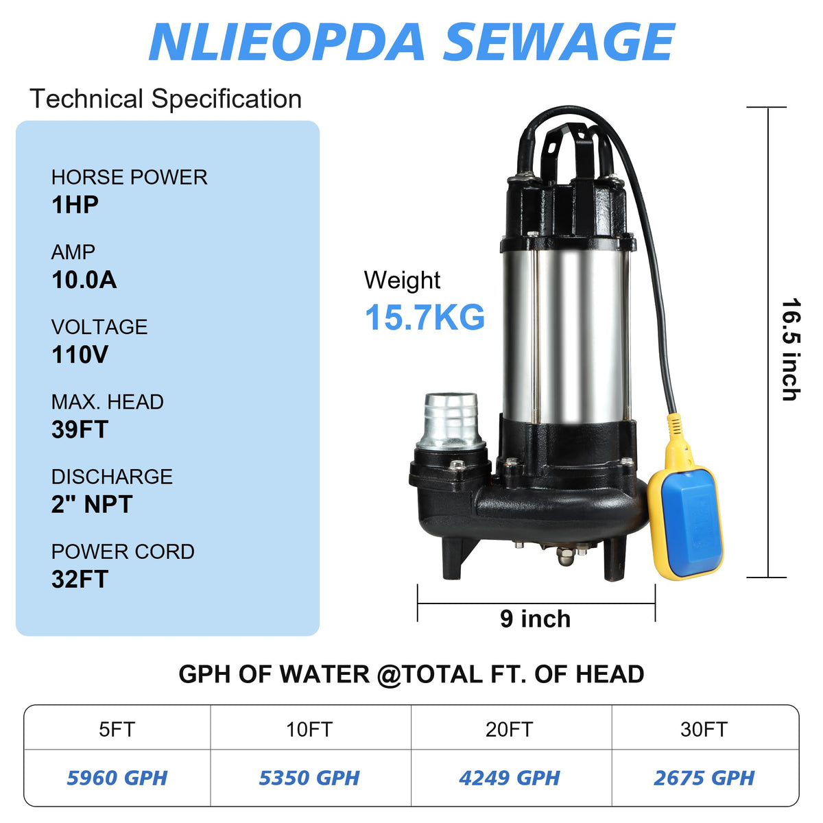 NLIEOPDA 1HP Sewage Grinder Sump Pump, Submersible Effluent Pumps 110V 6400 GPH Auto Float Switch, Cast Iron, 2'' NPT Discharge for Basement, Sump Basin, Residential Sewage
