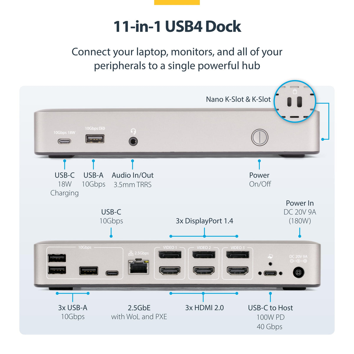 StarTech USB-C Docking Station (USB4), Triple 4K 60Hz Monitors, Up to 100W Laptop Charging, 2.5GbE, Driverless, Not macOS Compatible