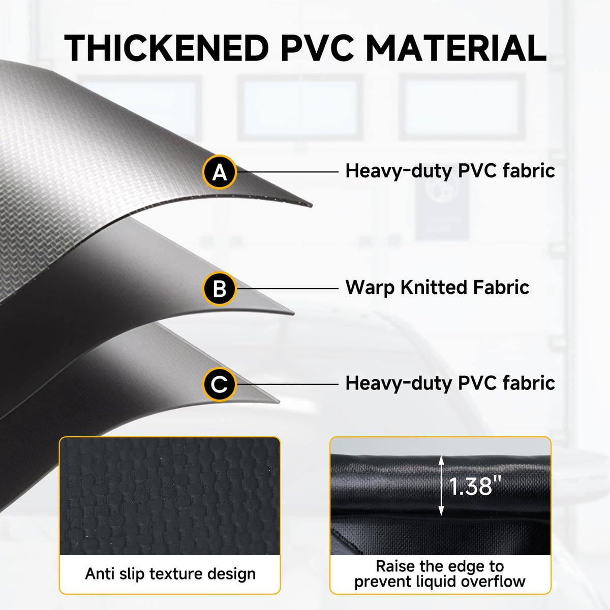 SUNYRISY 8'6" x 20' Containment Garage Floor Mat Under Car, Heavy Duty Waterproof Garage Carpet Floor Protection Non-Slip Parking Mat with Squeegee for Cars SUVs Trucks
