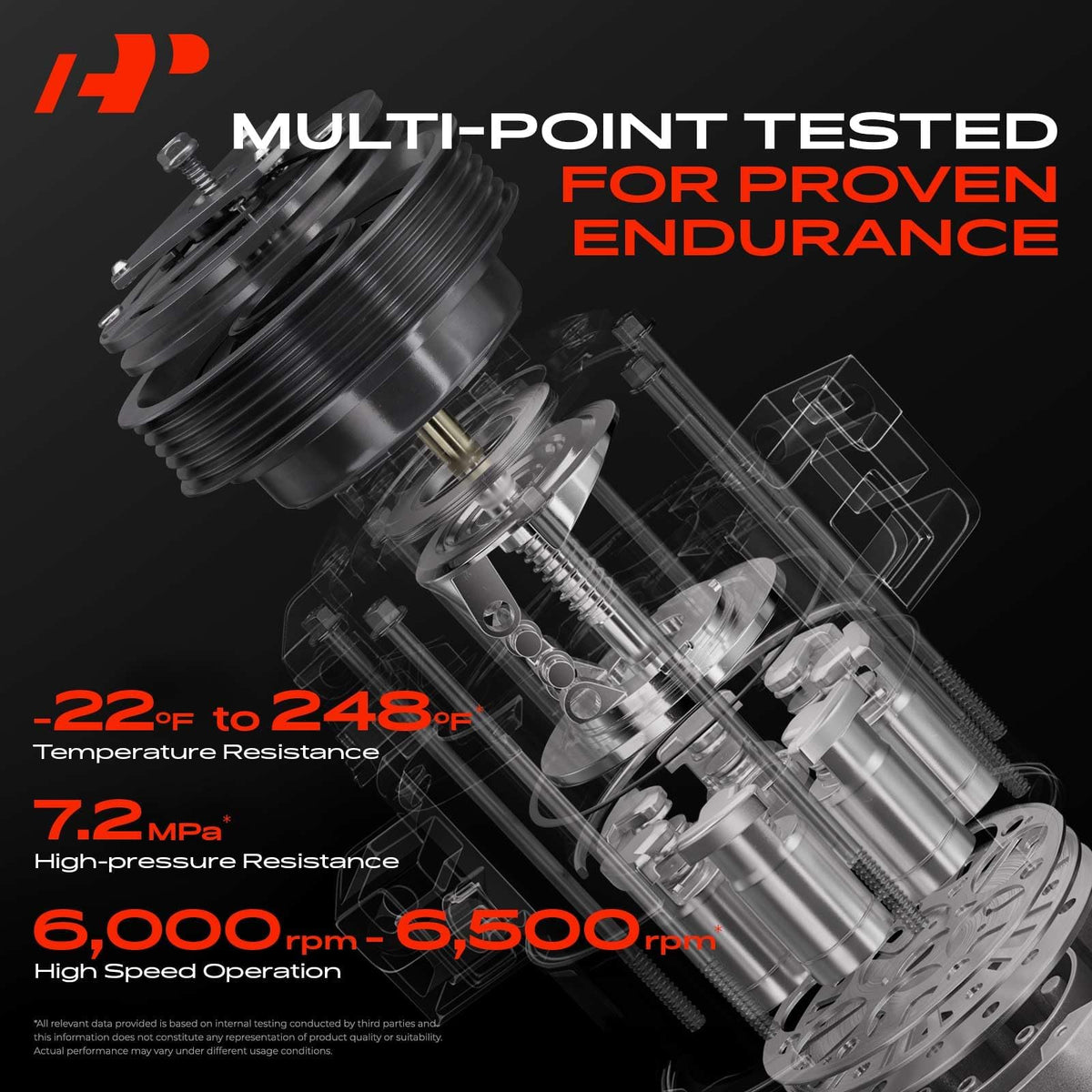 A-Premium Air Conditioner AC Compressor with Clutch Compatible with Dodge Durango 3.6L 2012-2015, with Rear A/C Only
