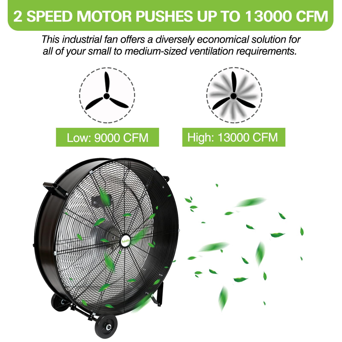 hykolity 30 inch High Velocity Drum Fan, 2-Speed Heavy Duty Industrial Shop Fan Up to 13000 CFM, Commercial Floor Fan for Warehouse, Workshop, Garage and Basement, Black