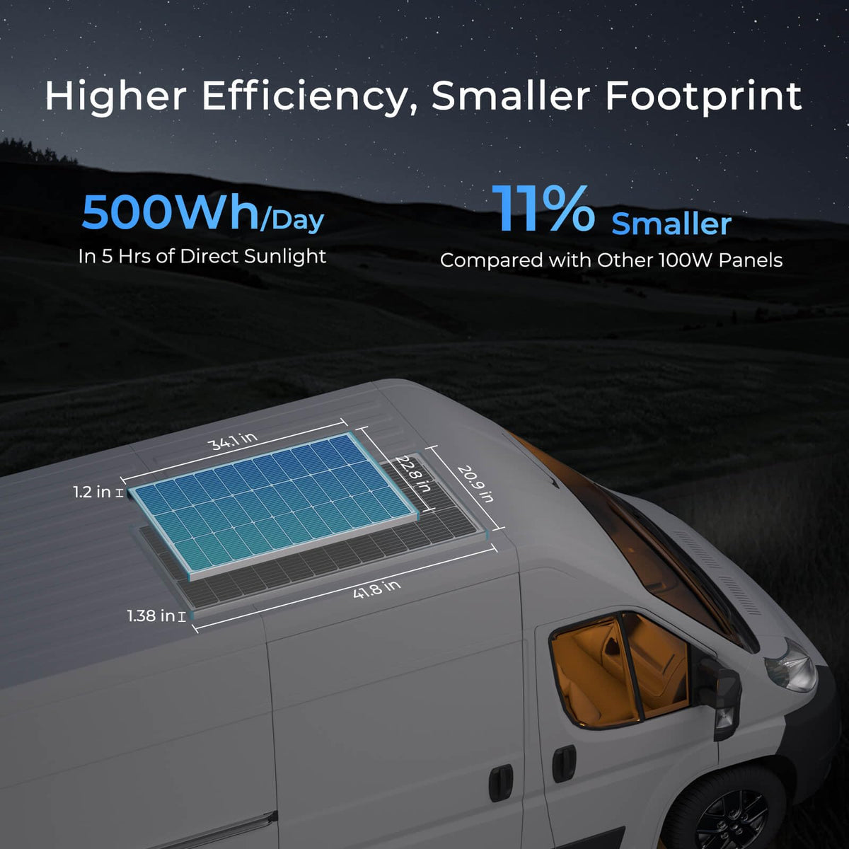 Renogy 100W Solar Panel N-Type, 12V 100 Watt Solar Panel 16BB 25% High-Efficiency, N-Type Solar Panels for RV Marine Boat Trailer Camper Rooftop Farm and Other Off-Grid System