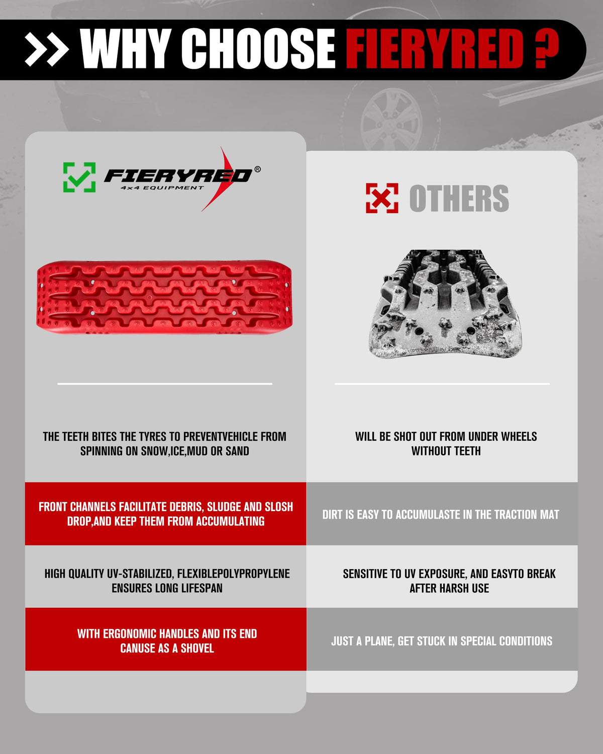 FieryRed Recovery Traction Boards, 2PCS with Mounting Kit