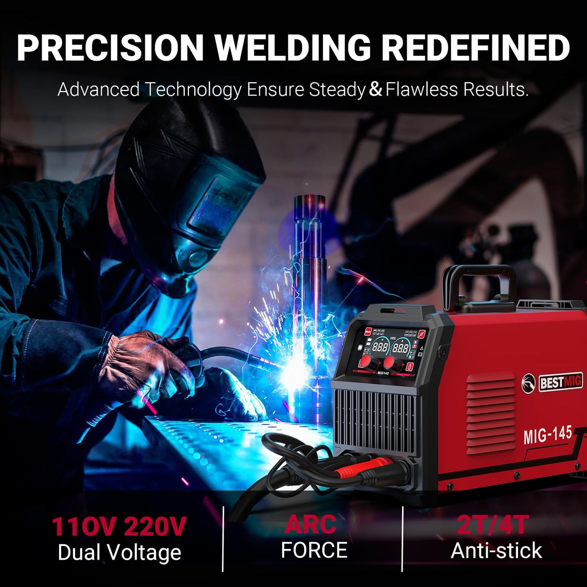BESTMIG 145A 4-in-1 Multi-Process Welder, 110V/220V MIG/TIG/MMA/Stick Welding Machine, Gas & Gasless Flux Core Welder with Synergy IGBT Inverter, Includes Welding Helmet & Gloves