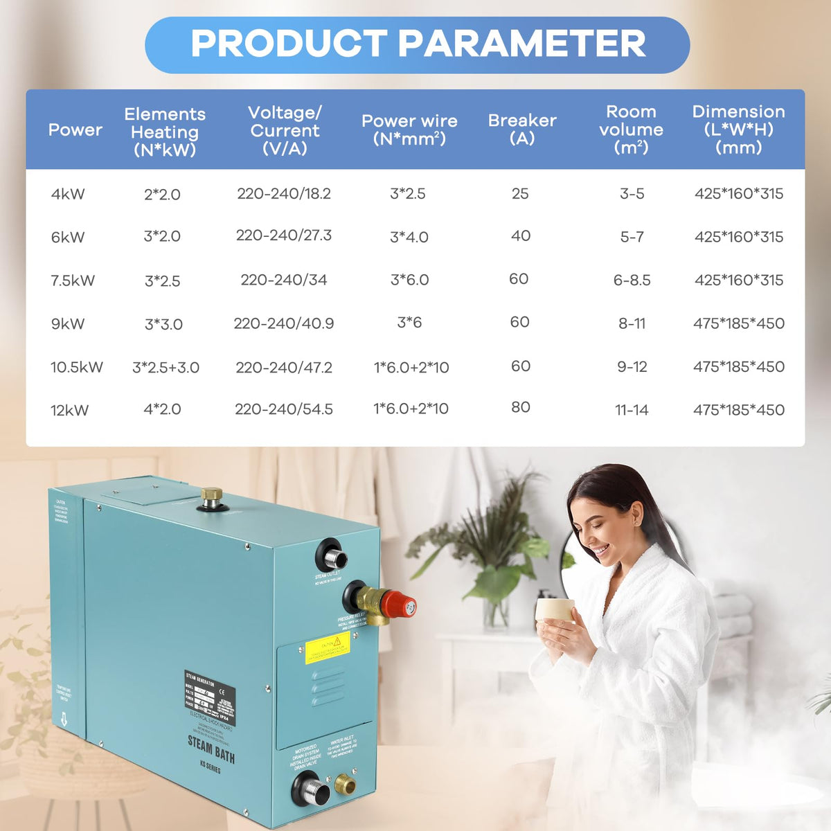 Kooby 12KW Luxury Self-draining Steam Generator Shower Sauna Bath Home Steam Bath Spa Generator with Waterproof Control and Auto Drain 95-131℉ for Max Space Heating 13 m³ (460 ft3)