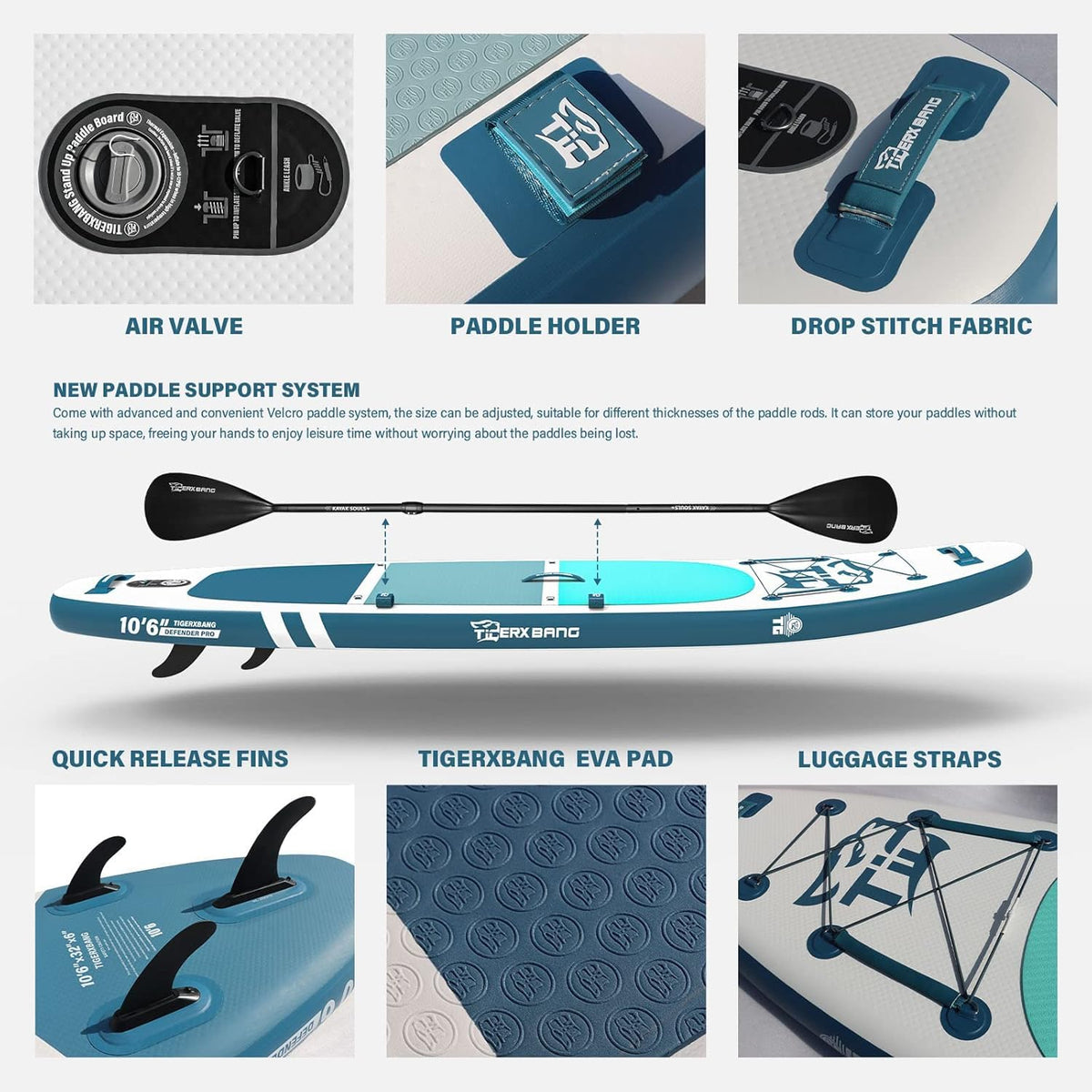 TIGERXBANG DEFENDER-PRO Paddle Board, 10'6'' x 32'' x 6'', Inflatable, Blue