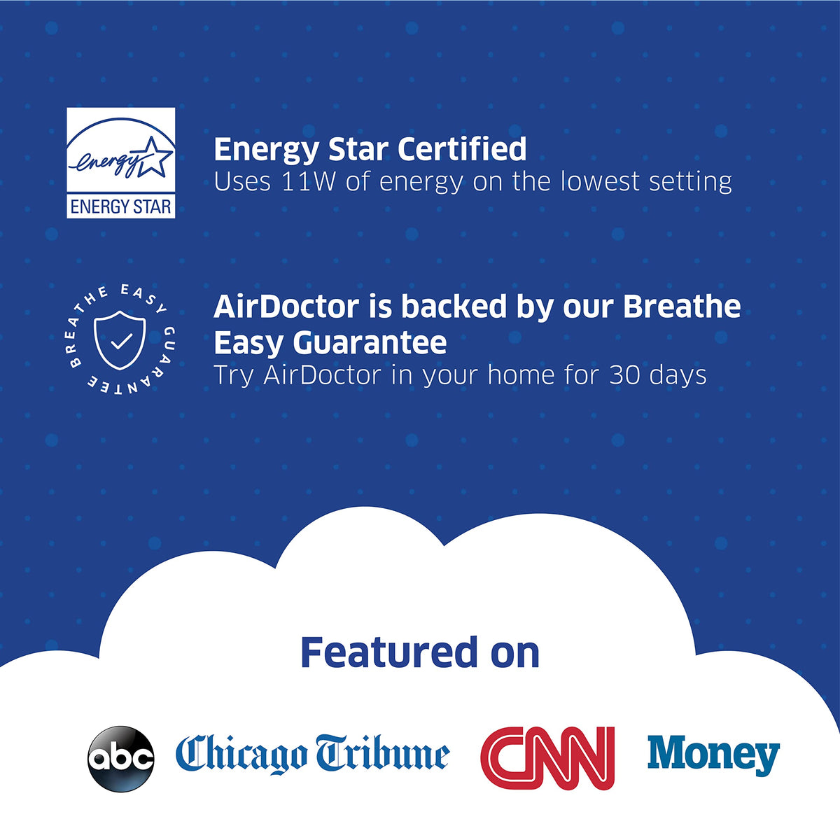 AIRDOCTOR AD3500 4-in-1 Air Purifier with AIRDOCTOR AD2000 4-in-1 Air Purifier