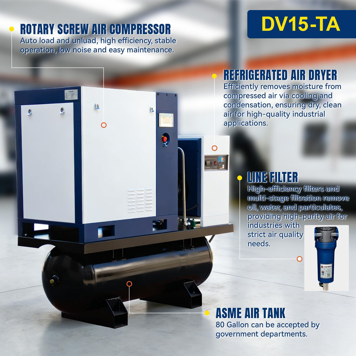 DAVV 20HP/15KW VSD Permanent Magnet Rotary Screw Air Compressor for Laser Cutting – 230PSI / 42CFM, 80Gal ASME Tank, Refrigerated Air Dryer & Filters, 230V 3-Phase 60Hz