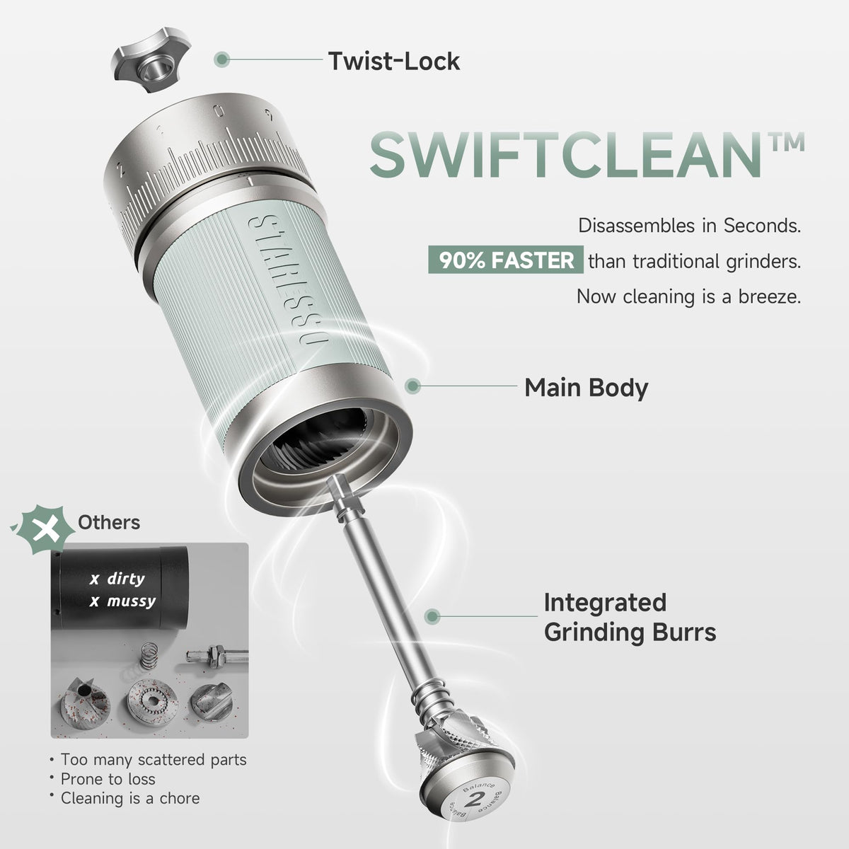 STARESSO D9 Manual Coffee Grinder, SwiftClean System | 0.008mm Ultra-Precise Adjustment | Professional Hand Grinder for Espresso, Pour Over (Starlight)