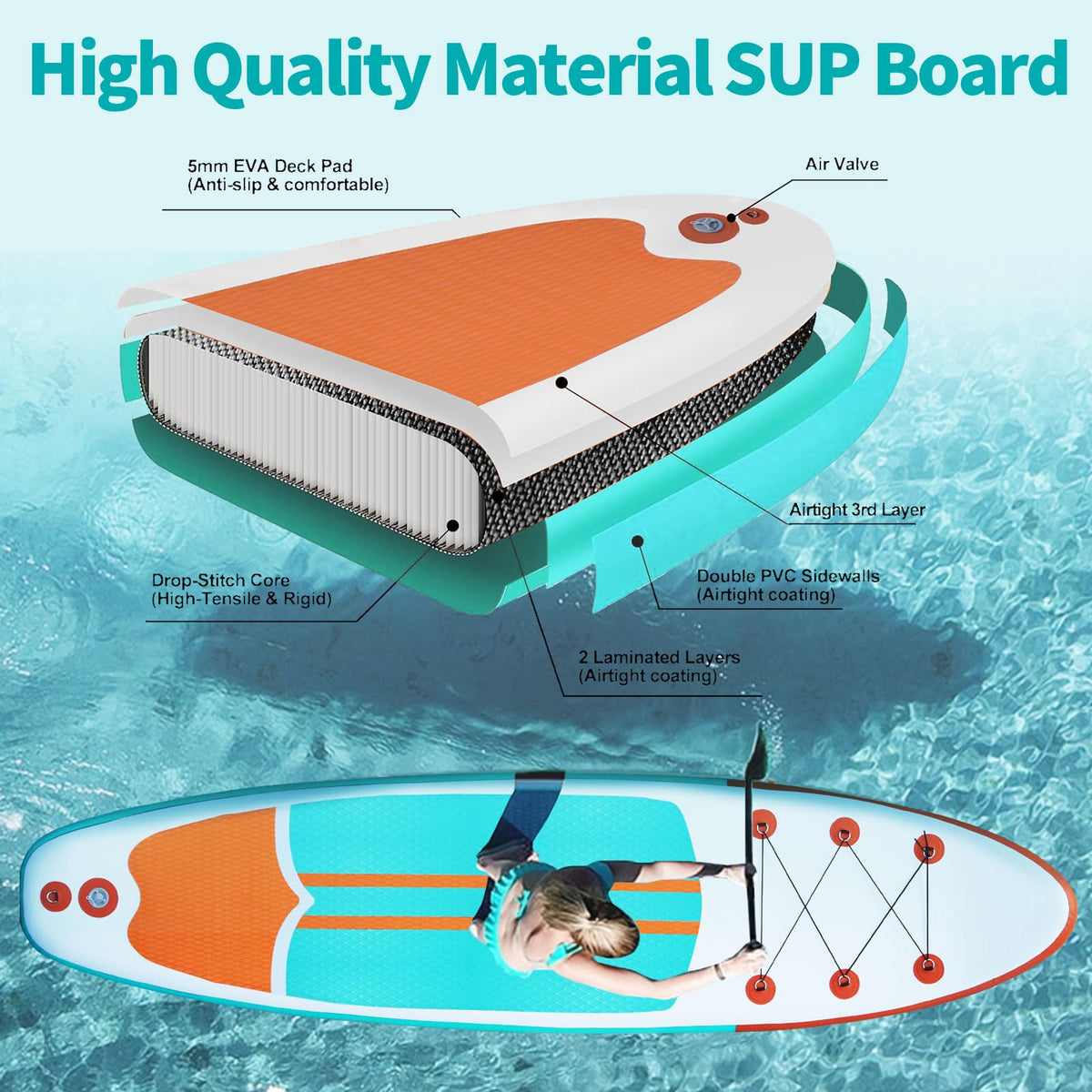 Inflatable Paddle Boards Stand Up Paddleboard Wide Stable with SUP Paddle Board Accessories for All Skill Levels with Fins, Adjustable Paddle, Pump, Backpack, Leash
