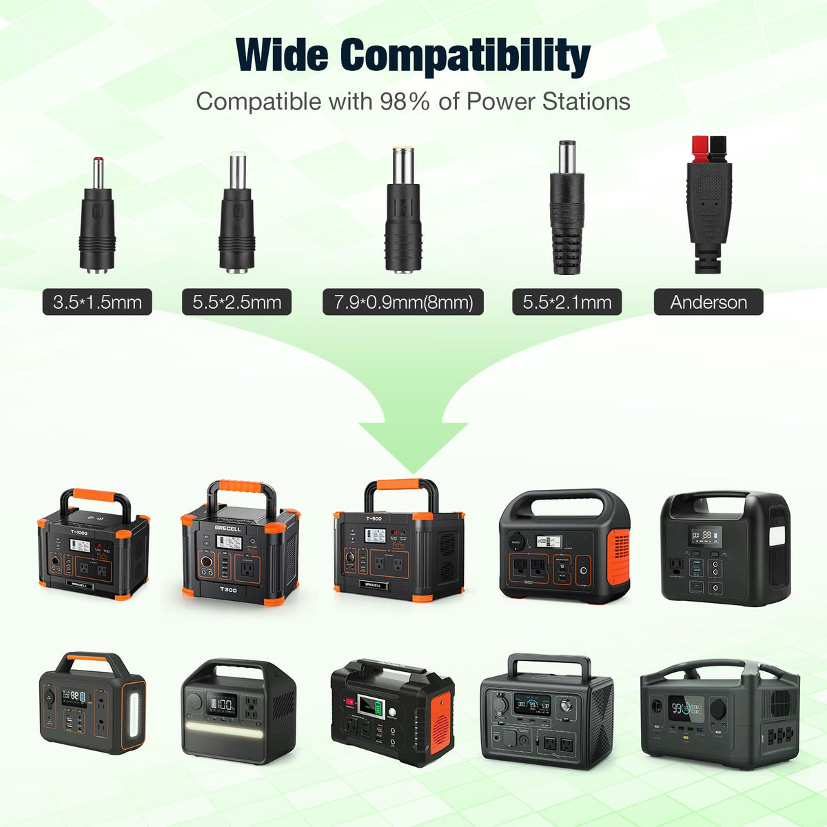 500W Portable Power Station with 100W Foldable Solar Panel, 519.48Wh Outdoor Solar Generator Backup Battery Pack with 2 AC Outlets, for RV, Van, Camping, Climbing, Road Trip & Home Emergency Use