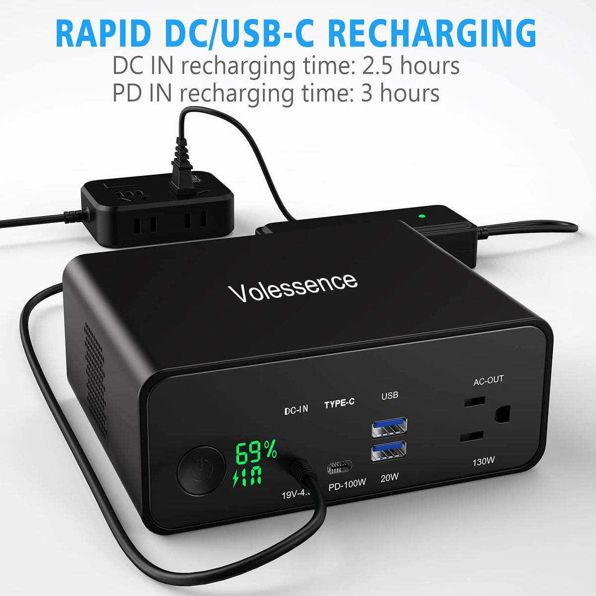 Volessence 40000mah Laptop Power Bank | AC/USB-C/USB-A Battery Backup for Laptops: MacBook Pro/iPad Pro/Dell/HP/Surface | Cameras: Canon/Nikon/DSLR/DJI Drones | Smart Devices: iPhone/Samsung