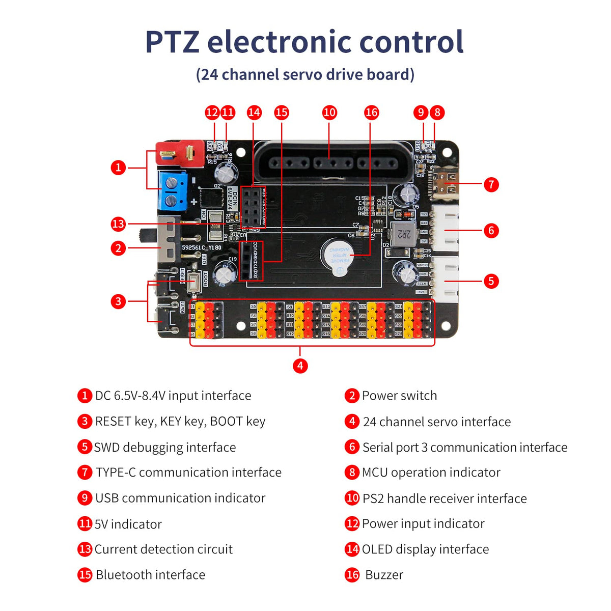 Yahboom 2-DOF Servo Pan-Tilt Kit for DIY Robot, Electric Platform with Metal Servo, Accessories for Camera or Robot Arms Bracket (2DOF Metal servo with Control Board and Handle)