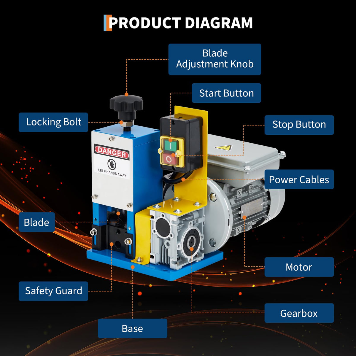 Wire Stripper Machine, 0.06" - 1.00" Automatic Wire Stripper，Manual Hand Cranked Industrial for Recycling Copper