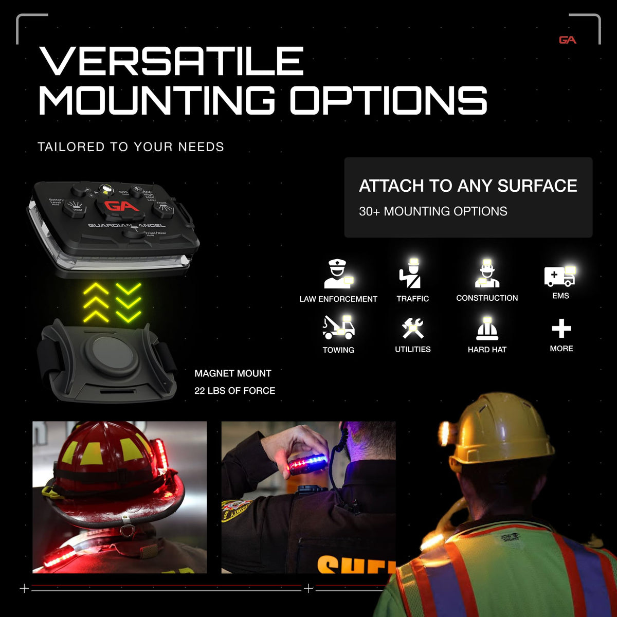Guardian Angel Elite Series Safety Light - Red/Blue/White Front & Red/Blue Rear - Rechargeable, Magnetic, Hands-Free Wearable LED Flashlight for Law Enforcement, First Responders & Firefighters