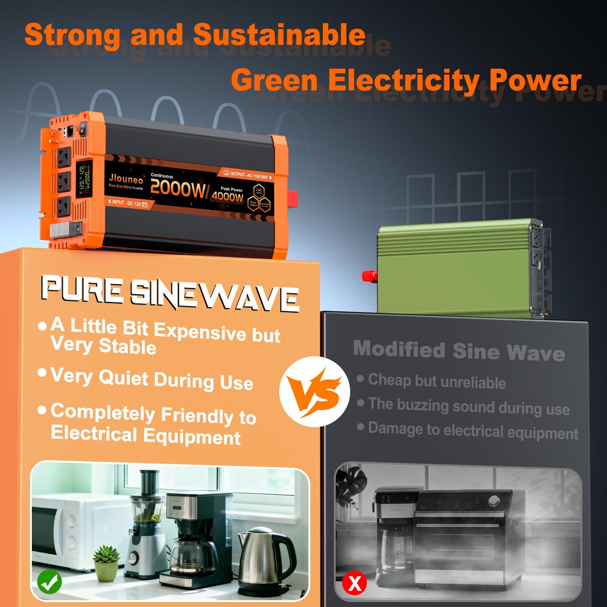 Jlouneo 2000W Pure Sine Wave Inverter, 12V DC to 120V AC Power Inverter, 4000W Peak for RV, Truck, Solar, Camping, Home Backup Use, with 3 AC Outlets, Remote Control, Dual LCD Display, Hardwire Port