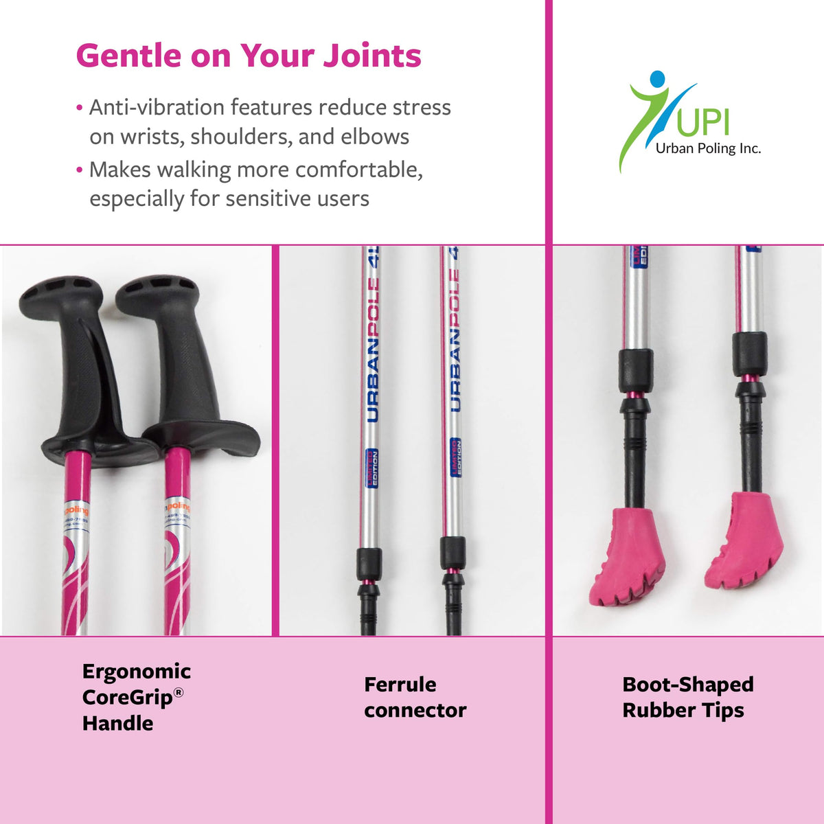 Urban Poling 4LIFE Urban Poles – 1 Pair – Fitness Edition – Patented Ergonomic CoreGrip™ for Stability – Adjustable, Collapsible, Lightweight for Comfort