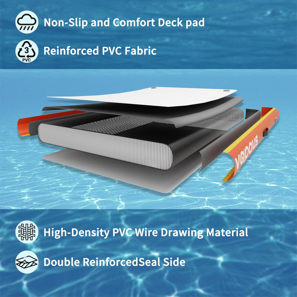 vapaus Inflatable Floating Dock with Electric Air Pump Bundle – Versatile Water Platform with Quick Inflation for Outdoor Fun