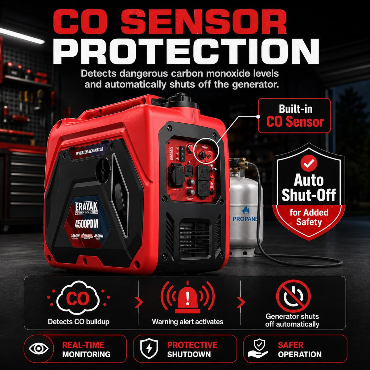ERAYAK 4500W Dual-Fuel Portable Inverter Generator for Home Use, Camping Outdoor, 30A RV Ready, Auto Switch, Gas and Propane Powered, EPA, CO Sensor, Parallel Ready, Campact Design