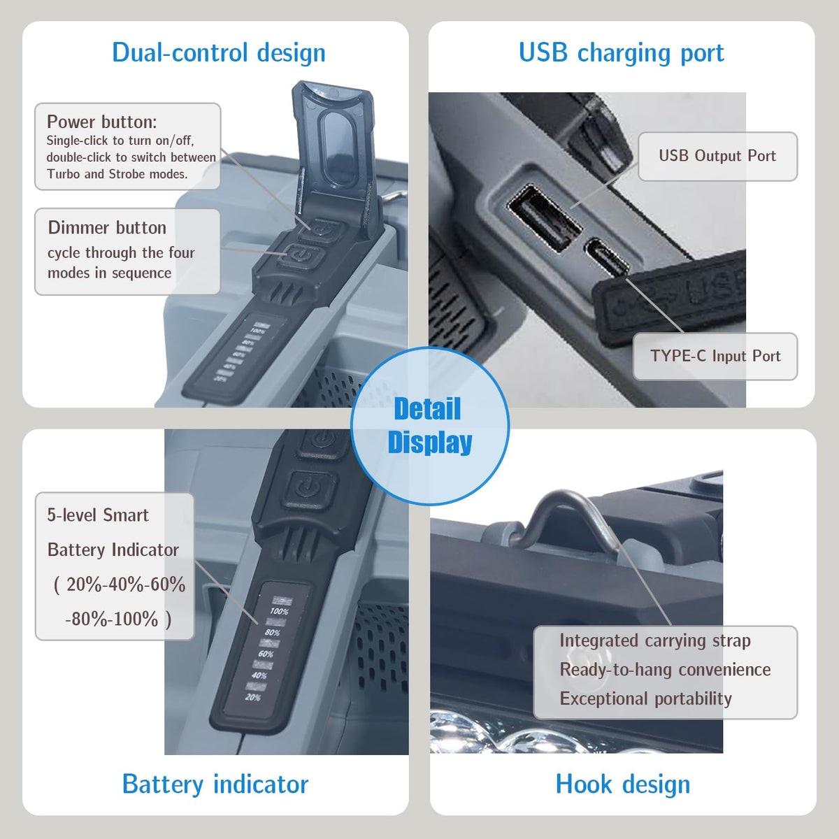 ITFGIMOK  Rechargeable Spotlight Flashlight 23500 High Lumens, USB-C Fast Charging Search Light for Outdoor Camping, Emergency, Hiking, Power Outage, Car Breakdown, Search and Rescue(W5233-1)