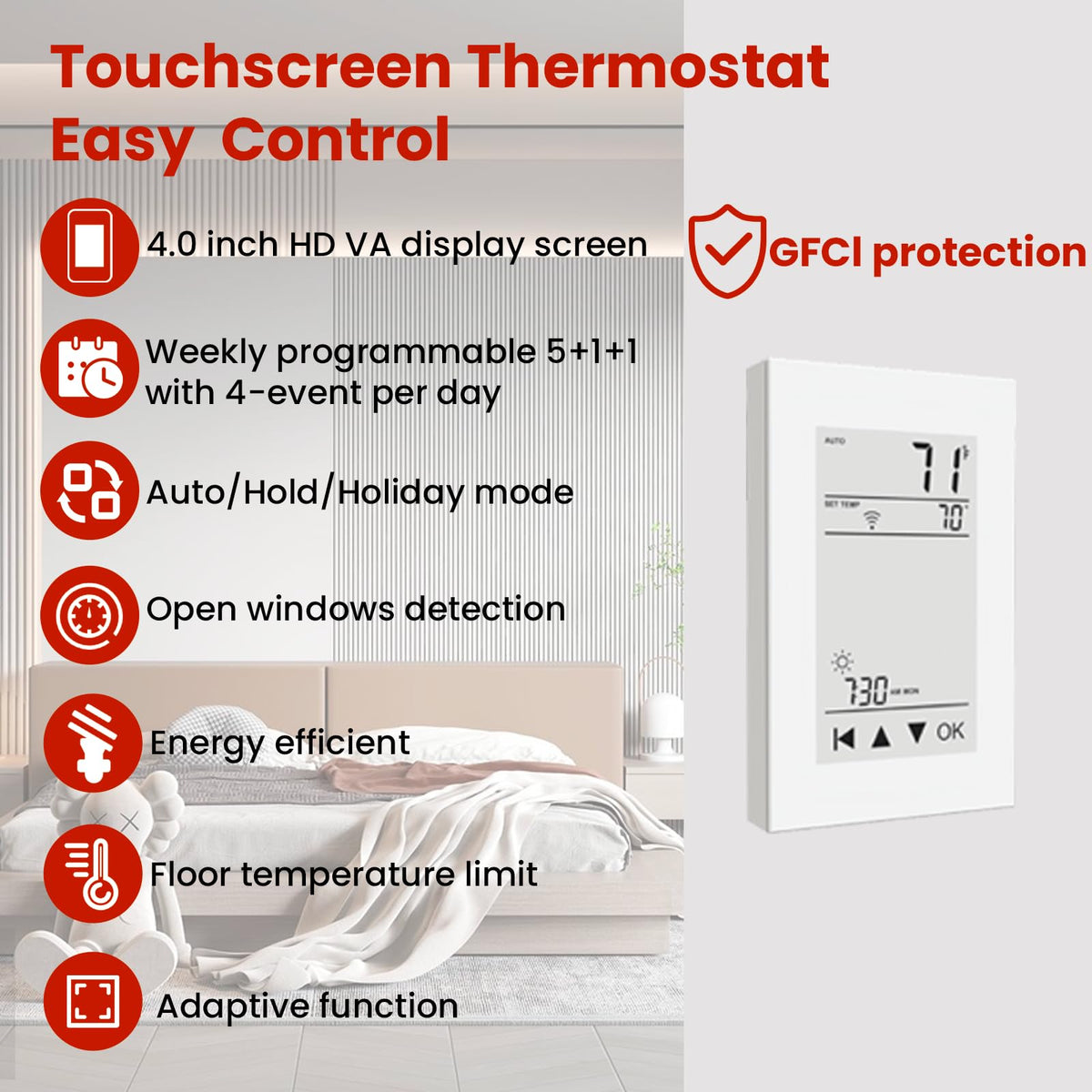 40 sqft HEATIT Warmmat Electric Radiant Self-adhesive Floor Heat Heating System & ET-72 Thermostat & Alarm Monitor