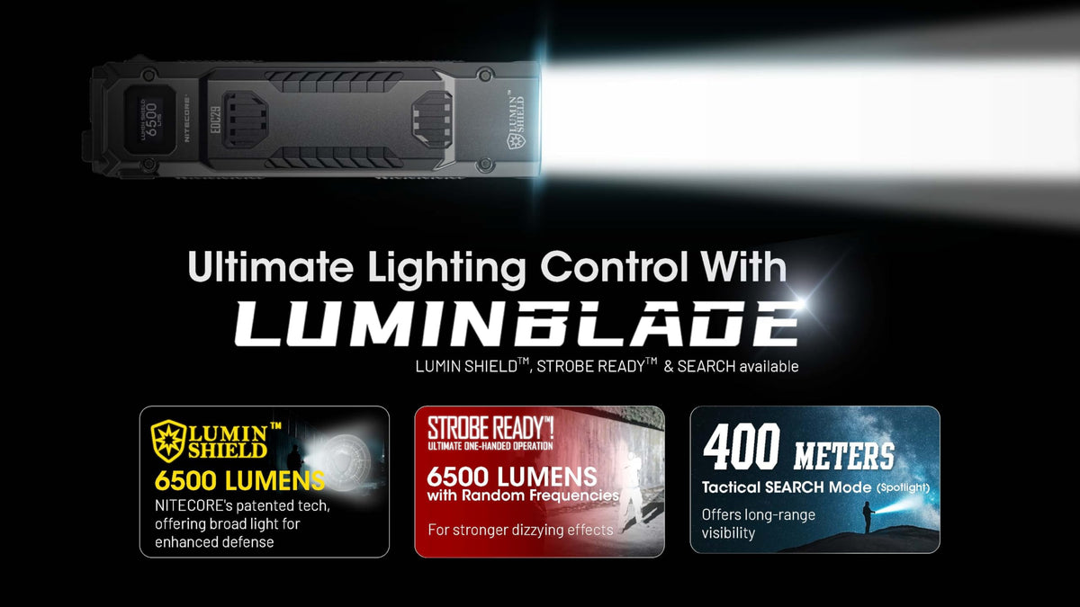 Nitecore EDC29 EDC Tactical Flashlight, 6500 Lumen USB-C Rechargeable Slim Flat Shape with Spotlight Floodlight Strobe Modes Digital Display Sticker