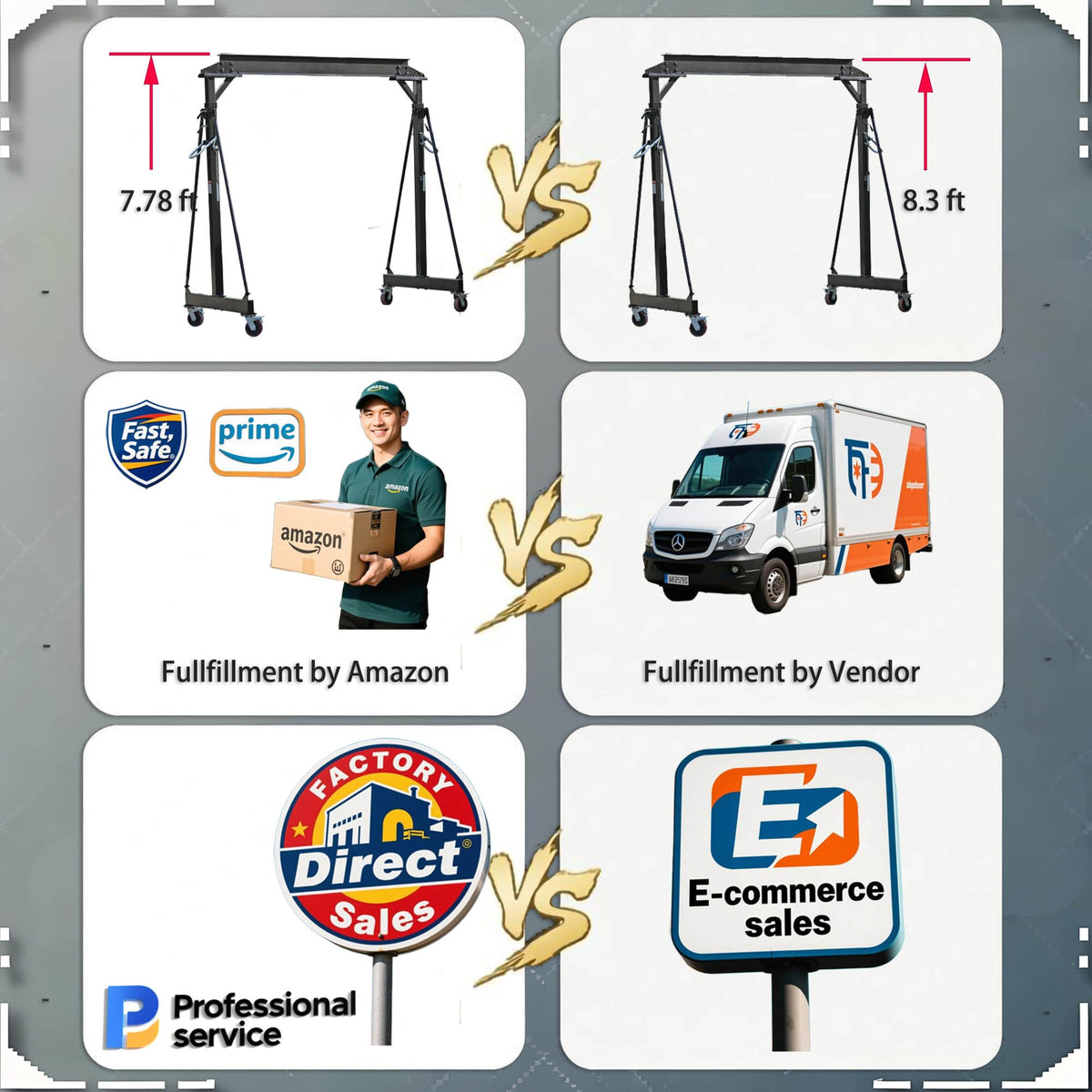 4000 Lbs (6600 lbs Static Loading Test) Gantry Crane, Ajustable 7.87-11.04 FT, Shop Crane 2T with Hoist, Trolley, Sling, Shackles, Hooks and Festoon System Garage Gantry Crane