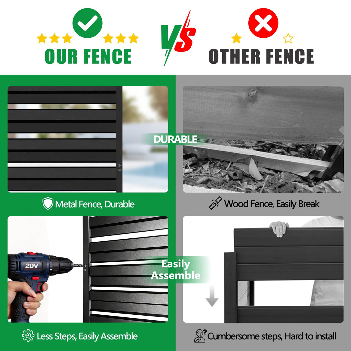 GILPWA 42" H x 38" W (2 Panels) Outdoor Privacy Screens, Air Conditioner Fence Metal Trash Can Privacy Fence Panels for Garden, Pool Equipment Enclosure, No Dig Backyard Patio Fencing (Black)