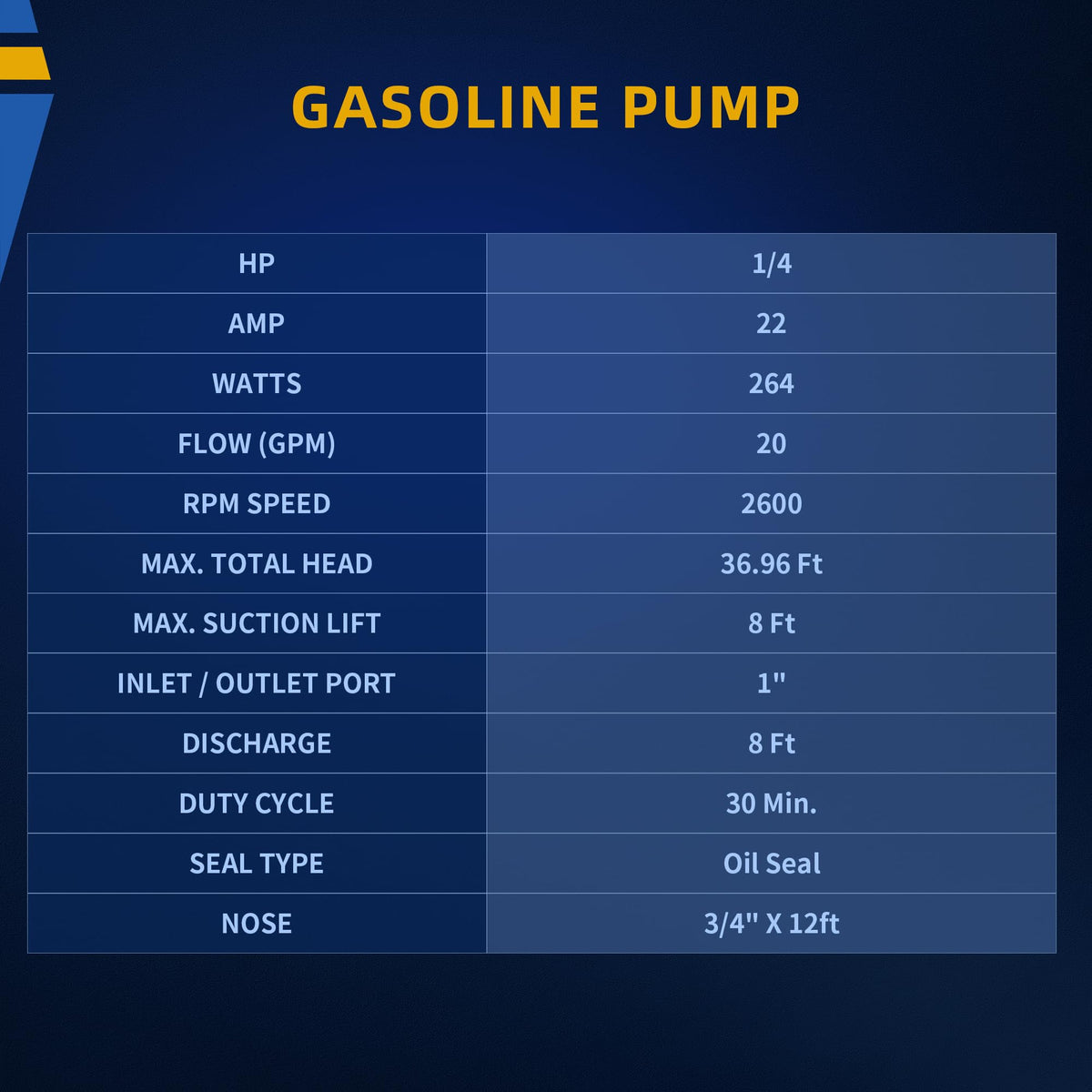 DWVO 20GPM 12V Fuel Transfer Pump DC Gasoline with Nozzle Kit for Gas Diesel Kerosene
