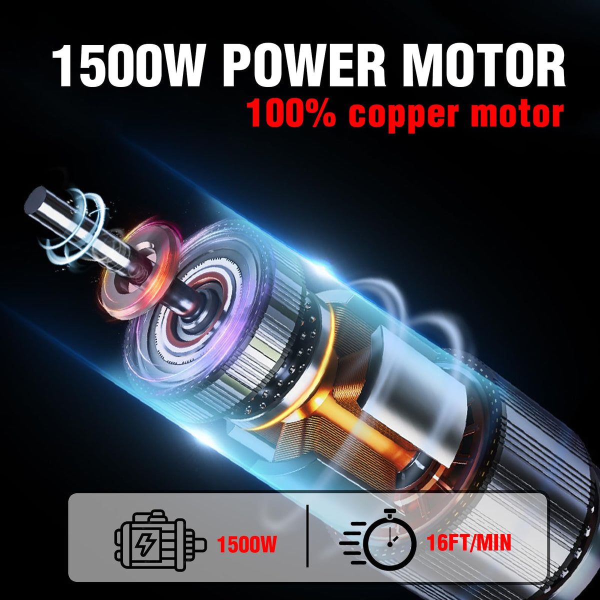 Electric Hoist Winch 3 in 1,1100lbs Electric Hoist 110 Volt 1500W Portable Electric Winch with Remote Control/Manual/Cable,Chain Hoist Overload Protection 25ft Lifting Height for Towing&Copper Motor