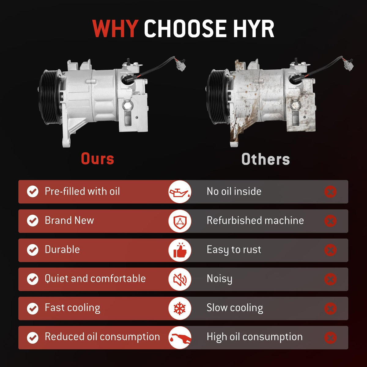 HYR Automotive Air Conditioning Compressor AC Compressor with Clutch Compatible with Nissan Maxima 2016-2023, Murano 2015-2022, 3.5L,7 grooves, Replace# 92600-5AA0A, 198667, 197667