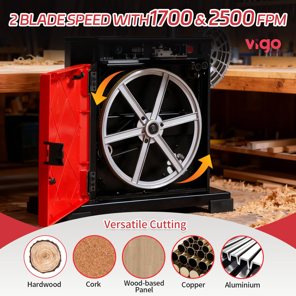 VIGO POWER 9-Inch Benchtop Band Saw for Woodworking, Portable Bandsaw, 2.8A Induction Motor, Dual-Speed 1700/2500 FPM, 12x12" Aluminum Tilting Table 0-45°, Miter Gauge & Dust Port, DIY