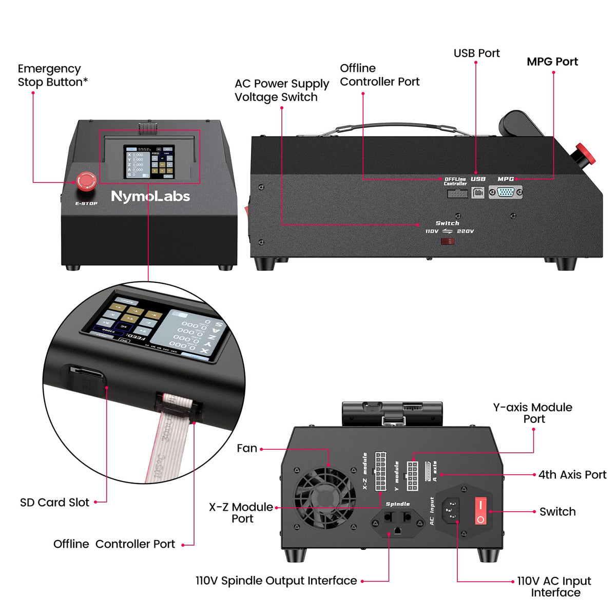 NymoLabs NBX-5040 CNC Router Machine with Custom-Made 710W 7000-30000 RPM Trim Router Spindle & ER-11 Collet, Milling Engraving for Wood Acrylic Aluminum