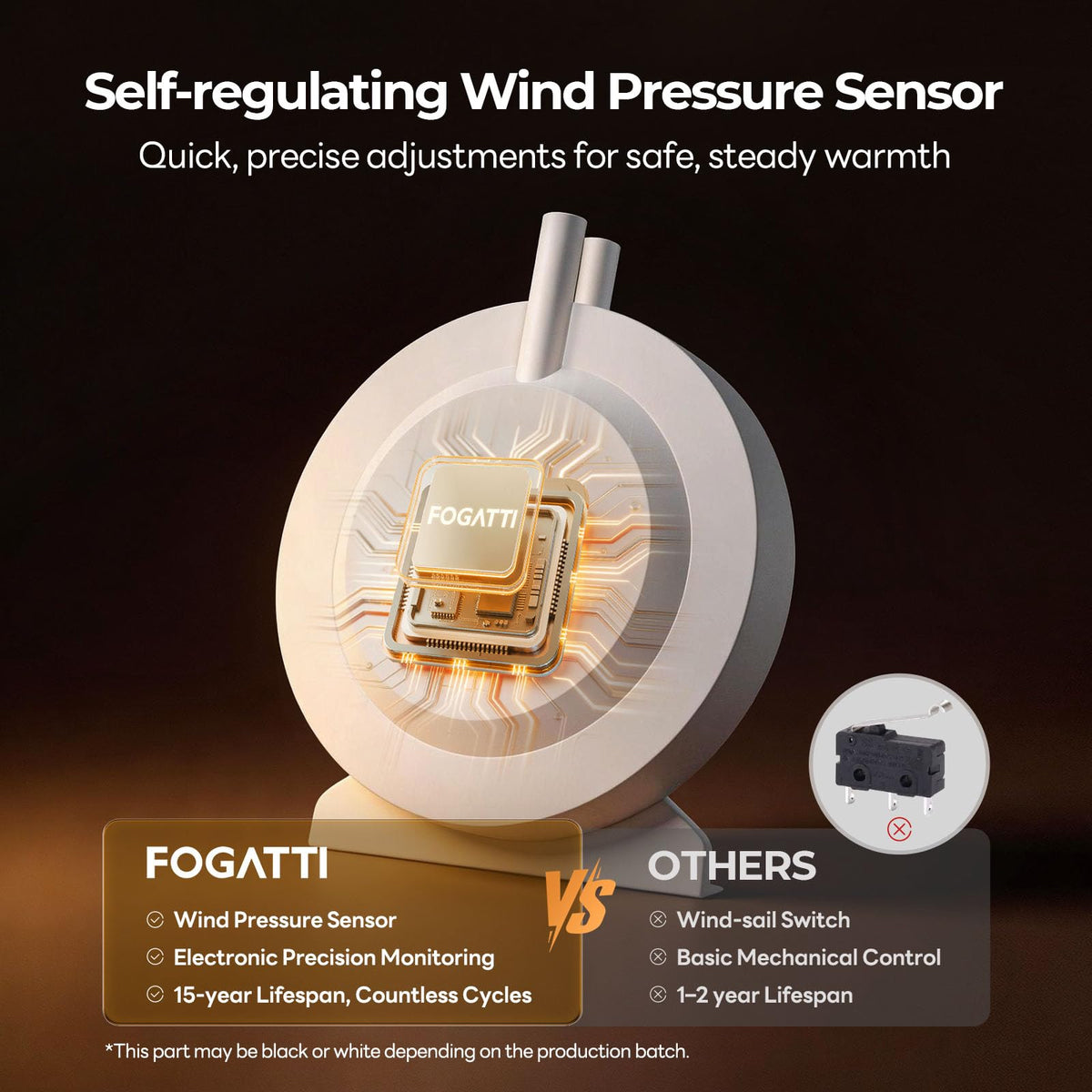 FOGATTI RV Furnace Replacement Unit 35,000 BTU -Smart Temp Control Compatible PR-35/40 Series - Please Consult Before Purchasing