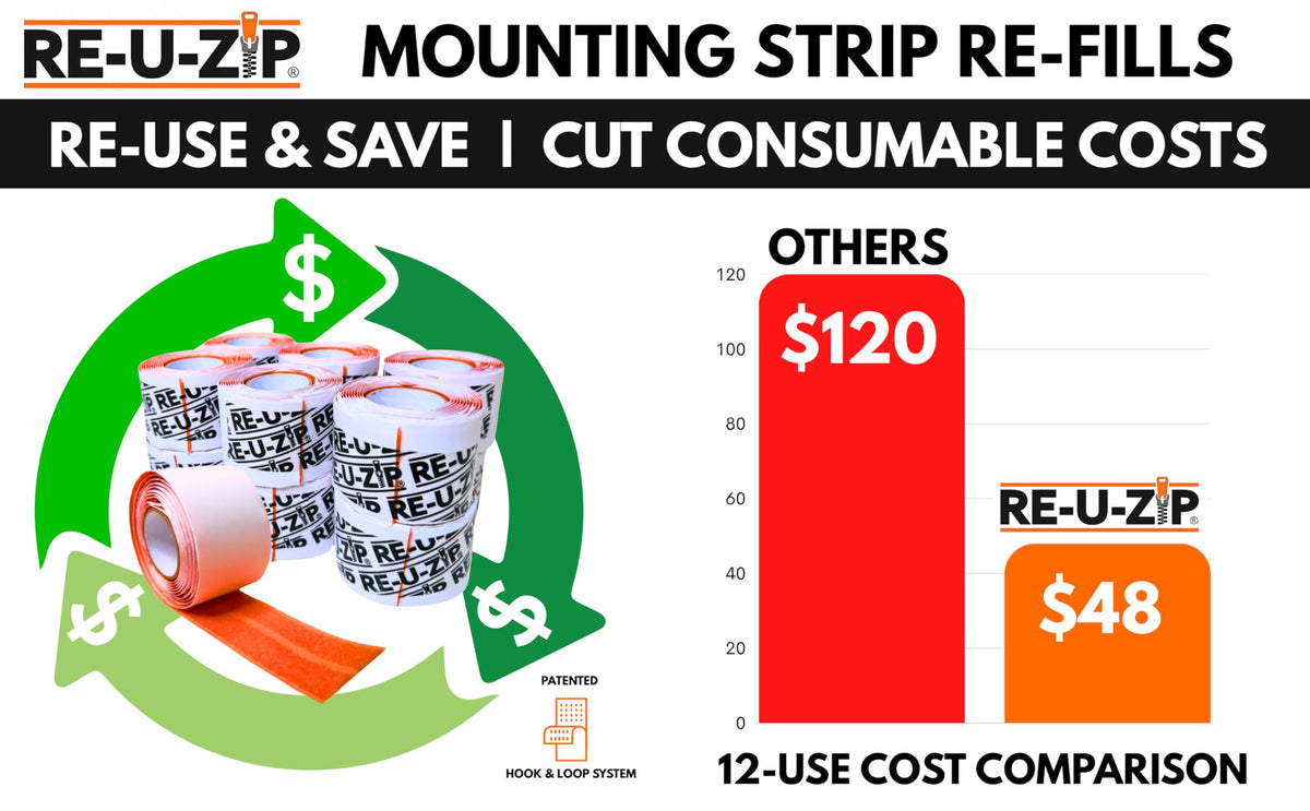 RE-U-ZIP Reusable Dust Barrier Zipper, Fail-Safe, Replaceable & Lockable, Cost-Effective for Single or Repeated Use, PRO Bundle