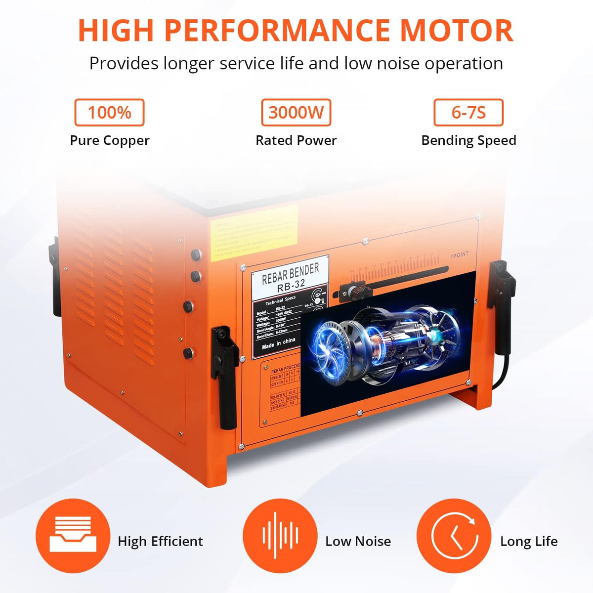 3000W Electric Rebar Bender, High-Speed 6-7 Seconds Bending Machine, Accurate 0-180° Portable Rebar Bender Tool for 1/4 to 1.3 Inch Steel Bar with Foot Pedal