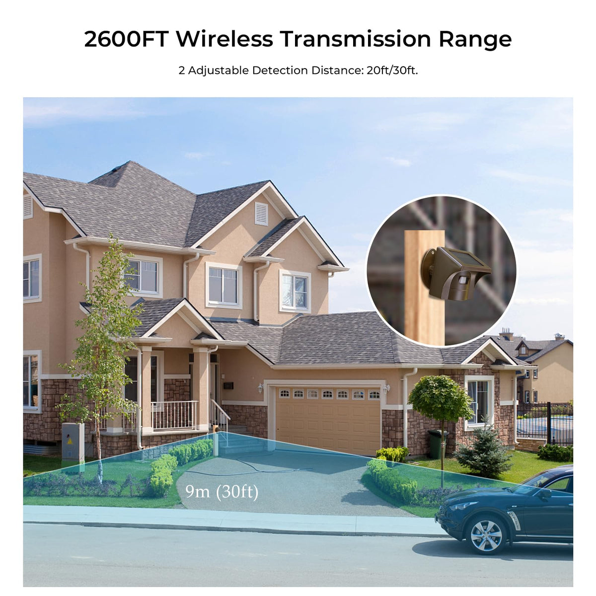 eMACROS Solar Wireless Driveway Alarm System (1/2 Mile Range, 1 Receiver & 3 Solar Sensors) - Weatherproof Outdoor Motion Detector for Farm, Long Driveway & Property Security