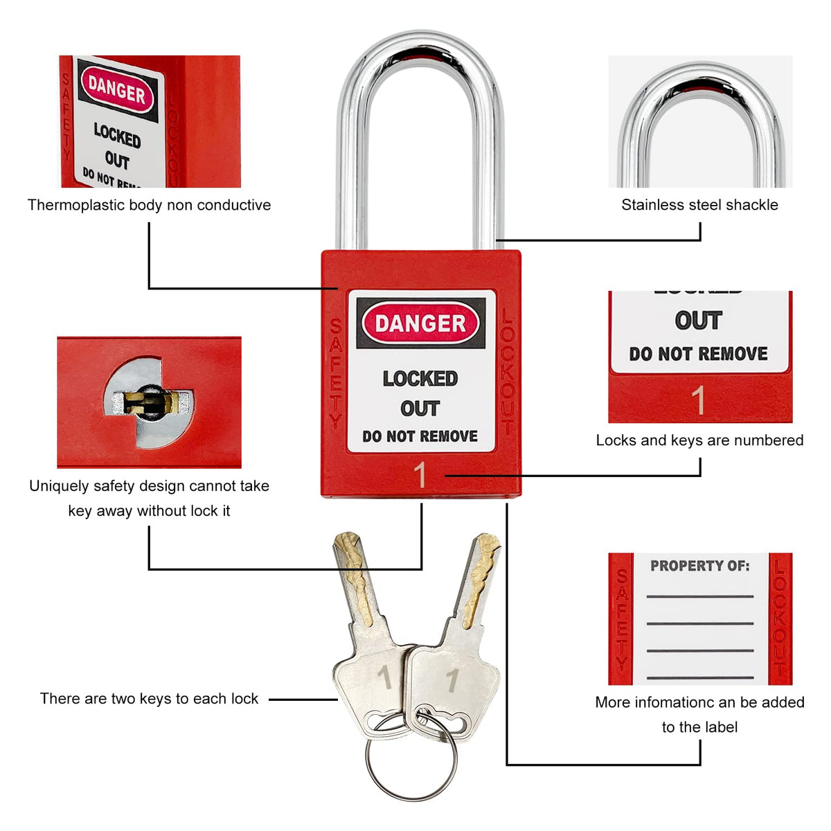 SAFBY Lockout Tagout Station Metal Kit with Lock Out Tag Out Loto 4 Hasps,40 Tags,20 Locks with Number 1-20 (Big Metal Station)